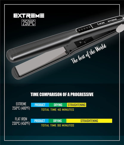 Lizze | Extreme Titanium Hair Straightener | 250°C / 220V