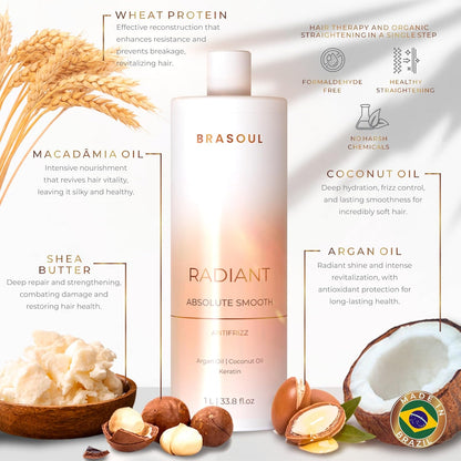 Brasoul | Radiant Absolute Smooth | Anti-Frizz Keratin | 1000 ml